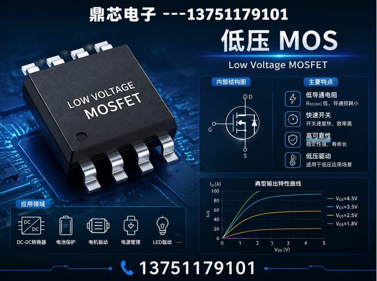 襄阳运算放大器展示图